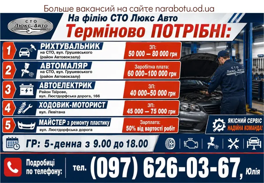Вакансії в Одесі РИХТУВАЛЬНИК на СТО