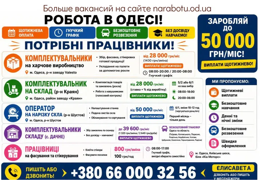Вакансії в Одесі Комплектовщики склада (с. Дачное)